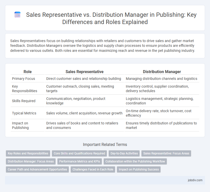 Sales Representative vs. Distribution Manager in Publishing: Key Differences and Roles Explained