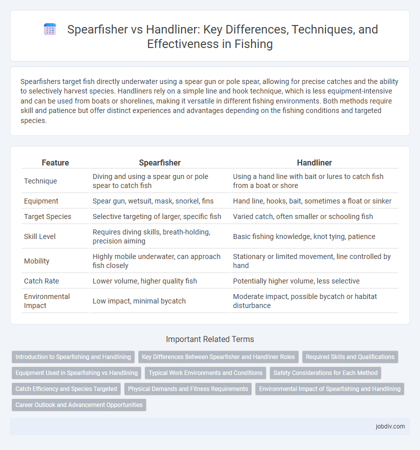 Spearfisher vs Handliner: Key Differences, Techniques, and Effectiveness in Fishing