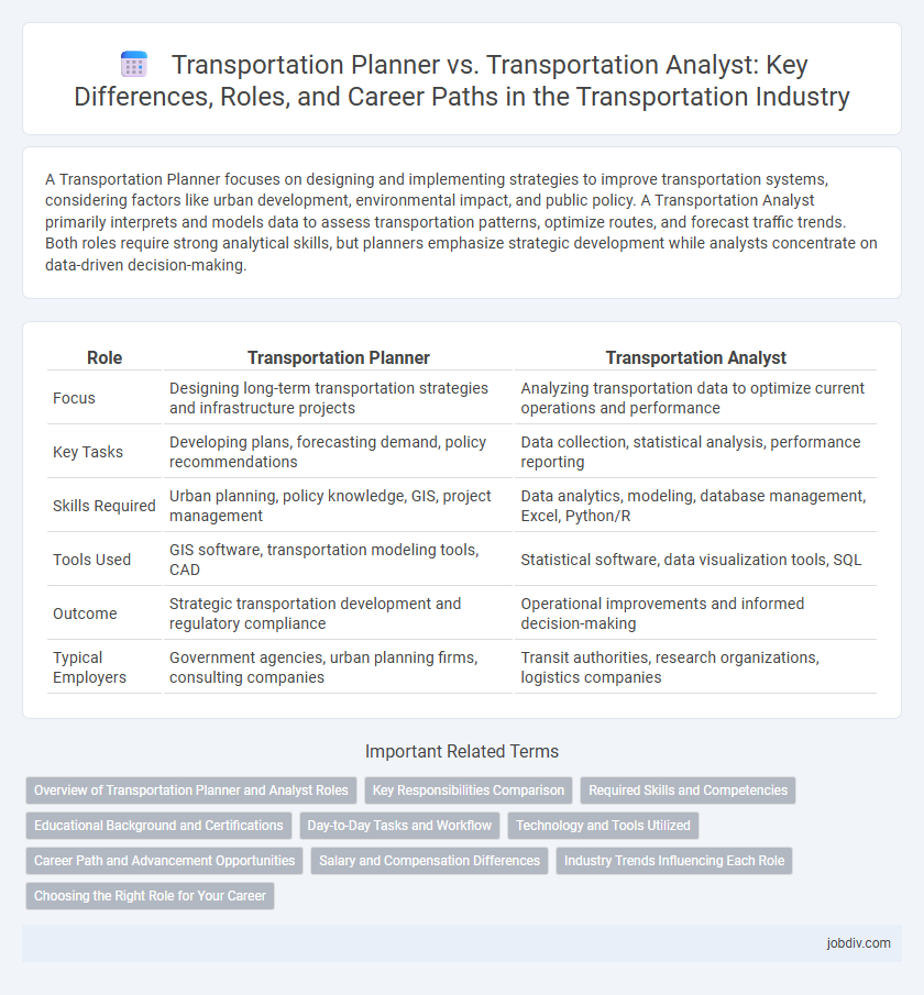 Transportation Planner vs. Transportation Analyst: Key Differences, Roles, and Career Paths in the Transportation Industry