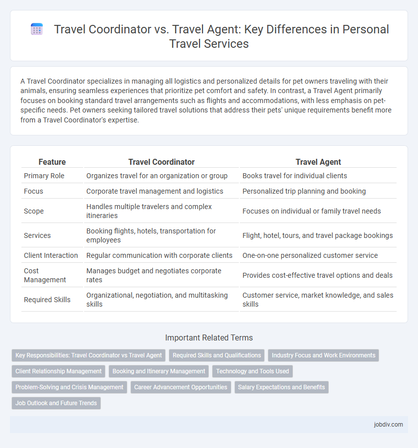 Travel Coordinator vs. Travel Agent: Key Differences in Personal Travel Services