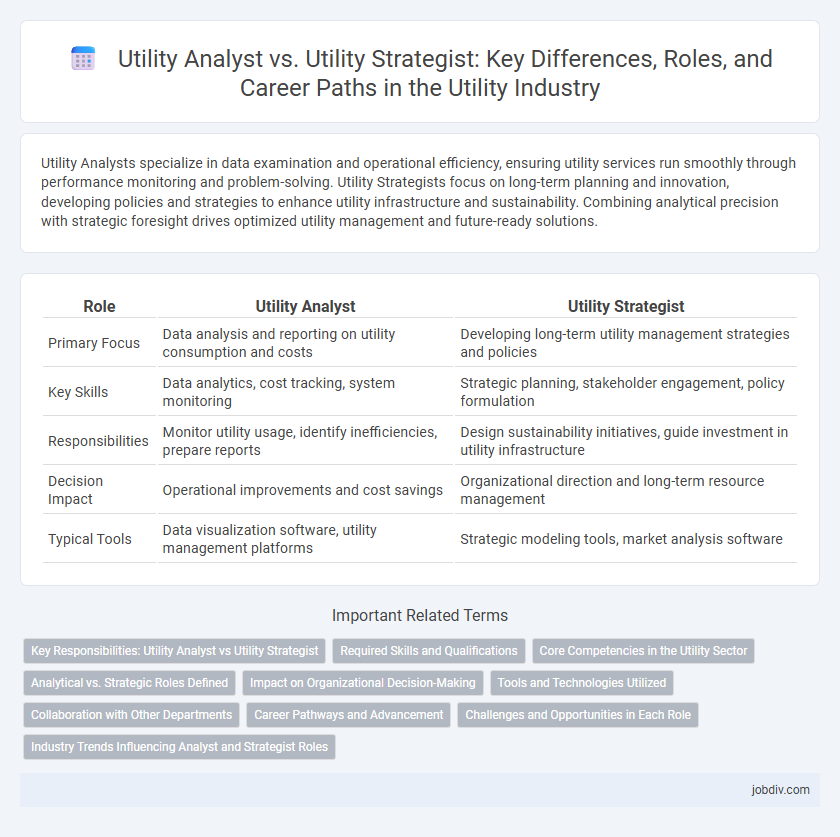 Utility Analyst vs. Utility Strategist: Key Differences, Roles, and Career Paths in the Utility Industry