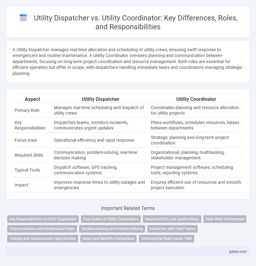 Utility Dispatcher vs. Utility Coordinator: Key Differences, Roles, and Responsibilities