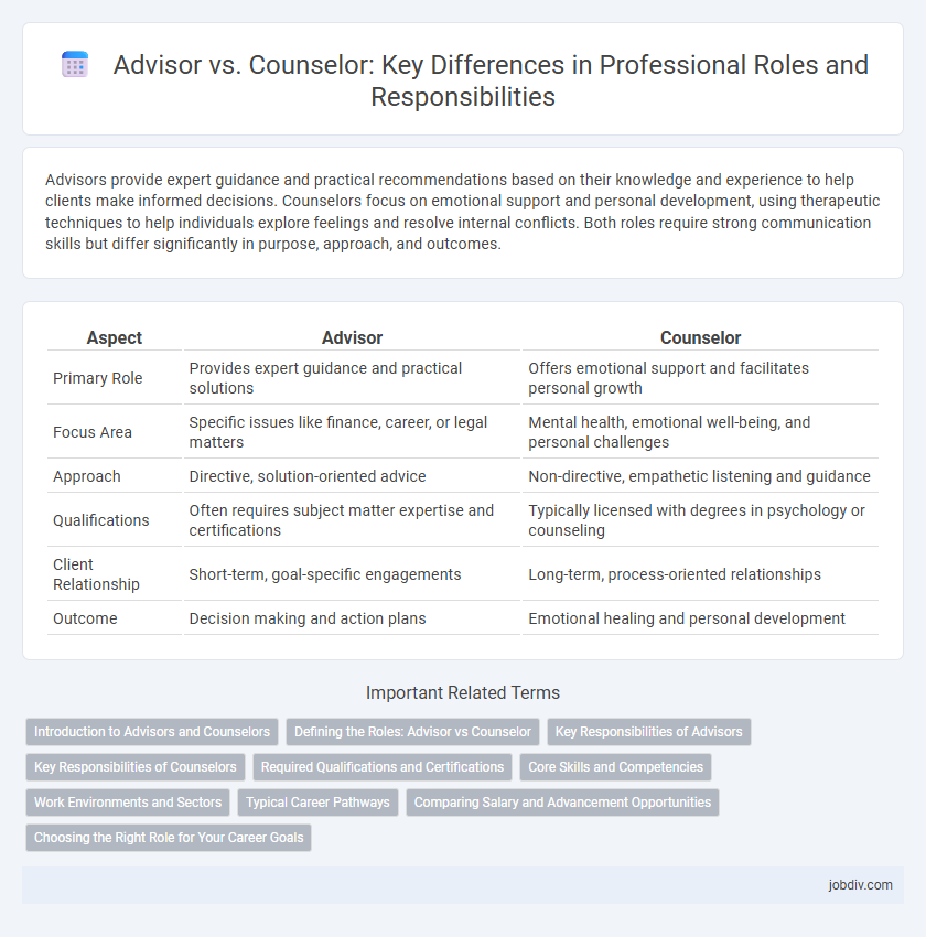 Advisor vs. Counselor: Key Differences in Professional Roles and Responsibilities