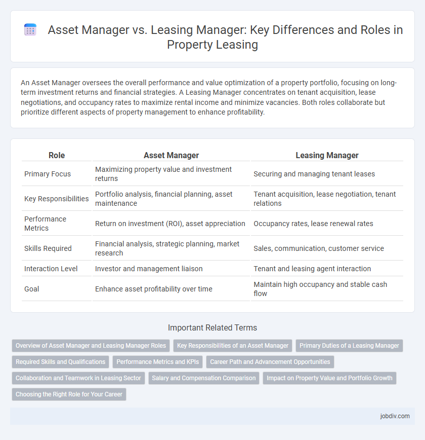 Asset Manager vs. Leasing Manager: Key Differences and Roles in Property Leasing