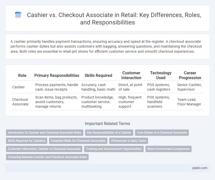 Cashier vs. Checkout Associate in Retail: Key Differences, Roles, and Responsibilities