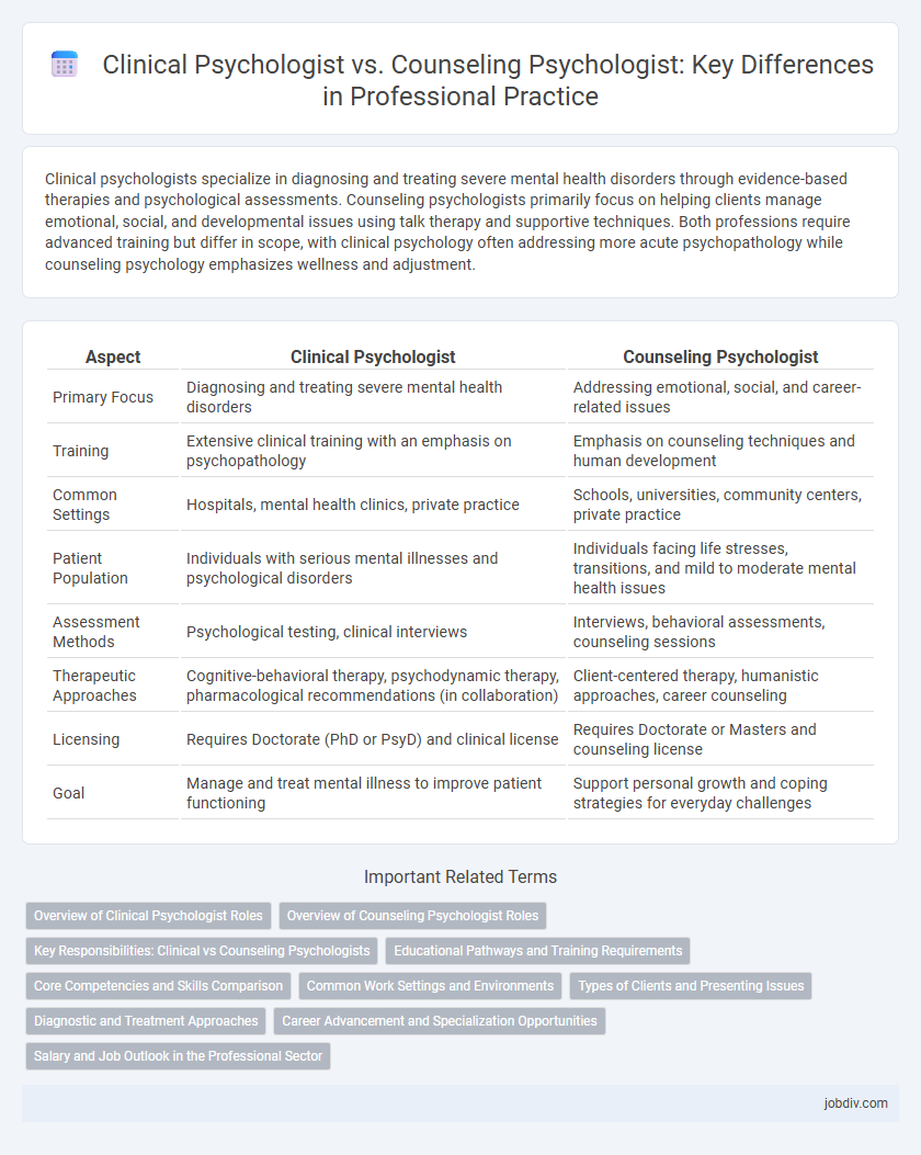 Clinical Psychologist vs. Counseling Psychologist: Key Differences in Professional Practice