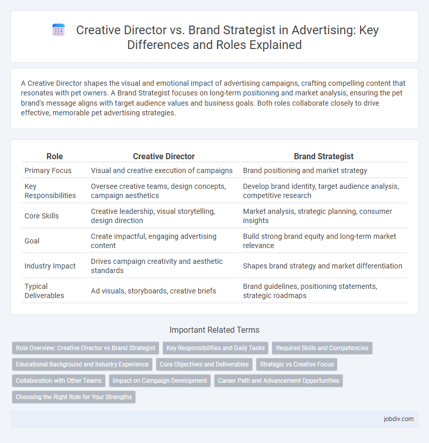 Creative Director vs. Brand Strategist in Advertising: Key Differences and Roles Explained
