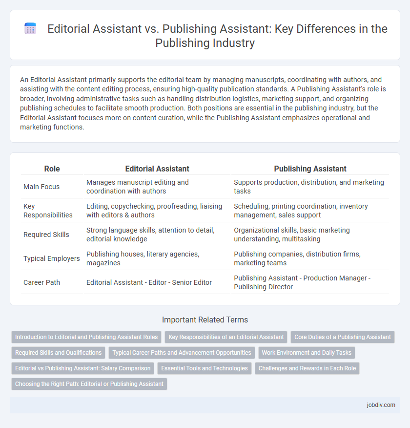 Editorial Assistant vs. Publishing Assistant: Key Differences in the Publishing Industry