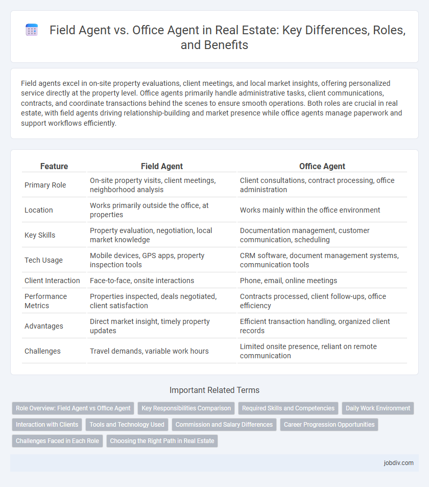 Field Agent vs. Office Agent in Real Estate: Key Differences, Roles, and Benefits