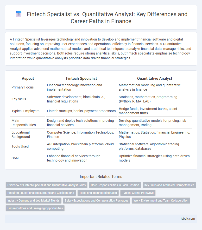 Fintech Specialist vs. Quantitative Analyst: Key Differences and Career Paths in Finance