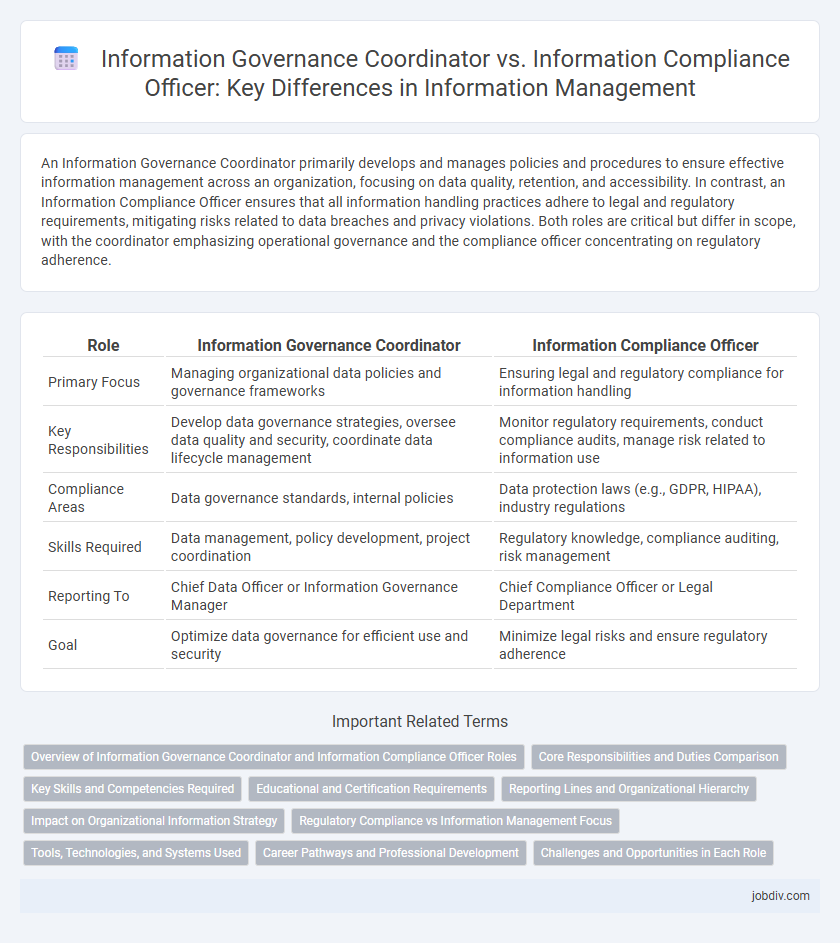 Information Governance Coordinator vs. Information Compliance Officer: Key Differences in Information Management