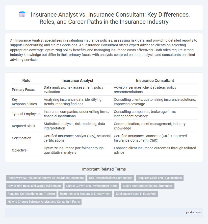 Insurance Analyst vs. Insurance Consultant: Key Differences, Roles, and Career Paths in the Insurance Industry