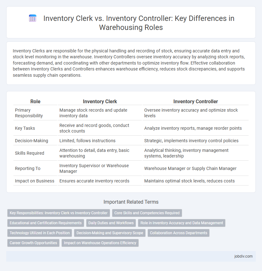 Inventory Clerk vs. Inventory Controller: Key Differences in Warehousing Roles