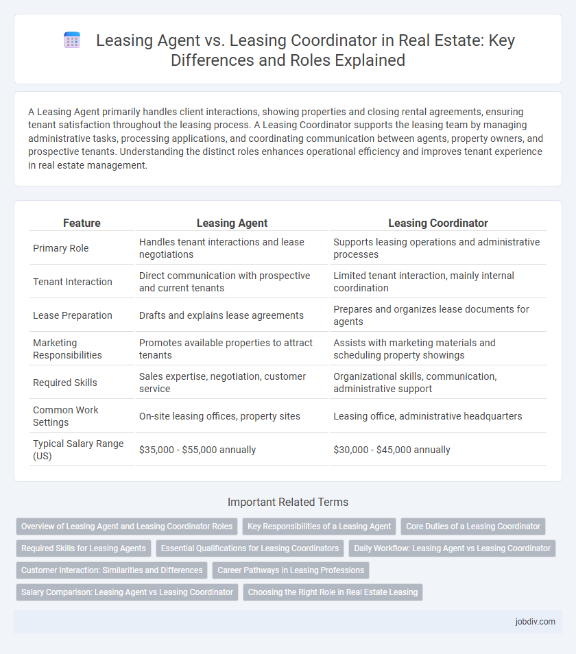 Leasing Agent vs. Leasing Coordinator in Real Estate: Key Differences and Roles Explained
