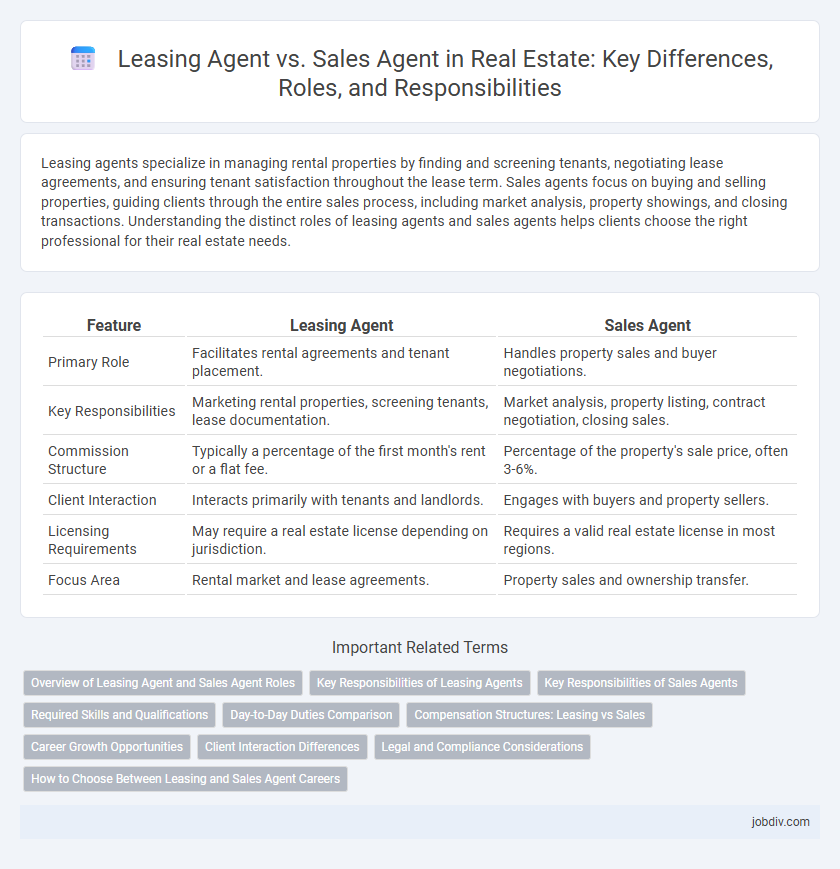 Leasing Agent vs. Sales Agent in Real Estate: Key Differences, Roles, and Responsibilities