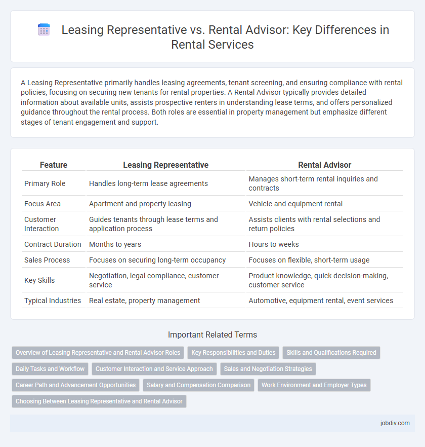 Leasing Representative vs. Rental Advisor: Key Differences in Rental Services