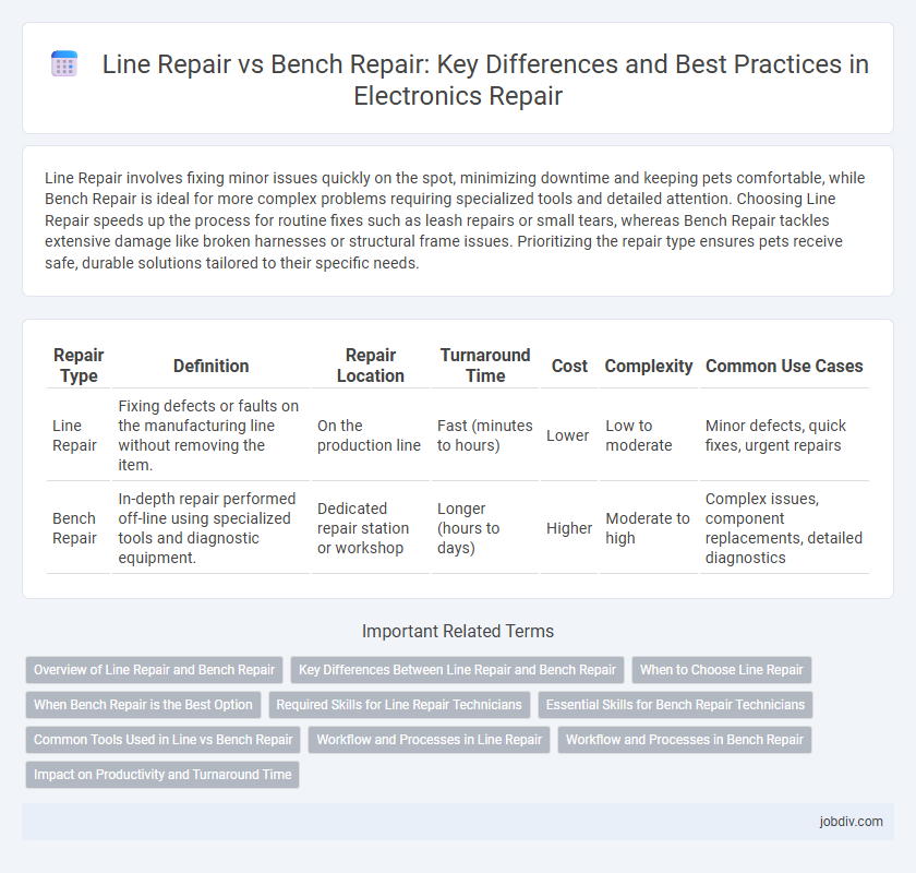 Line Repair vs Bench Repair: Key Differences and Best Practices in Electronics Repair