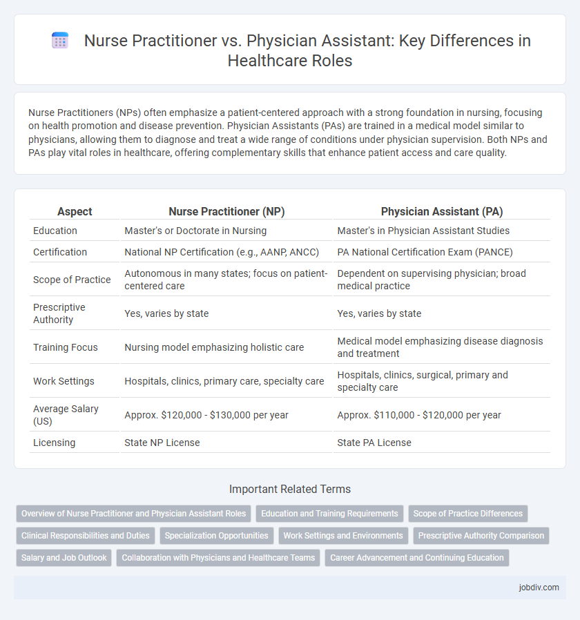Nurse Practitioner vs. Physician Assistant: Key Differences in Healthcare Roles