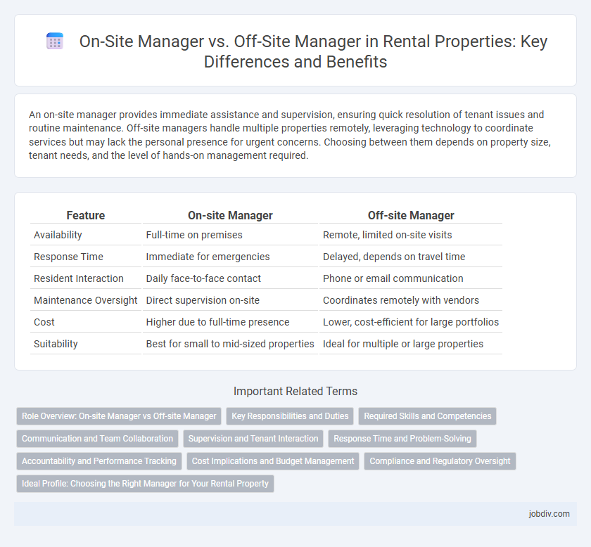 On-Site Manager vs. Off-Site Manager in Rental Properties: Key Differences and Benefits