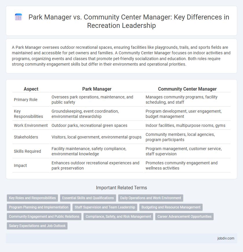 Park Manager vs. Community Center Manager: Key Differences in Recreation Leadership