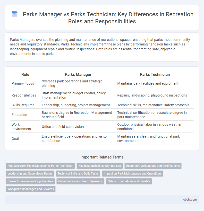 Parks Manager vs Parks Technician: Key Differences in Recreation Roles and Responsibilities