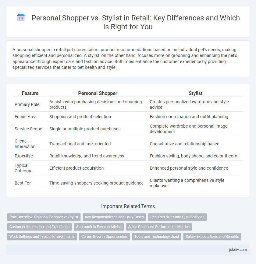 Personal Shopper vs. Stylist in Retail: Key Differences and Which is Right for You