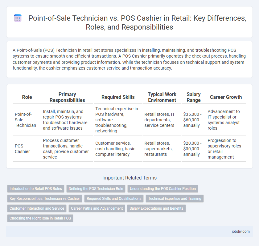 Point-of-Sale Technician vs. POS Cashier in Retail: Key Differences, Roles, and Responsibilities