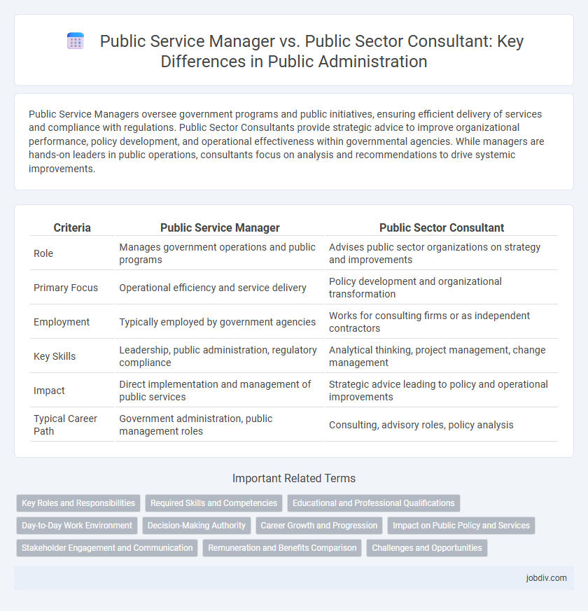 Public Service Manager vs. Public Sector Consultant: Key Differences in Public Administration