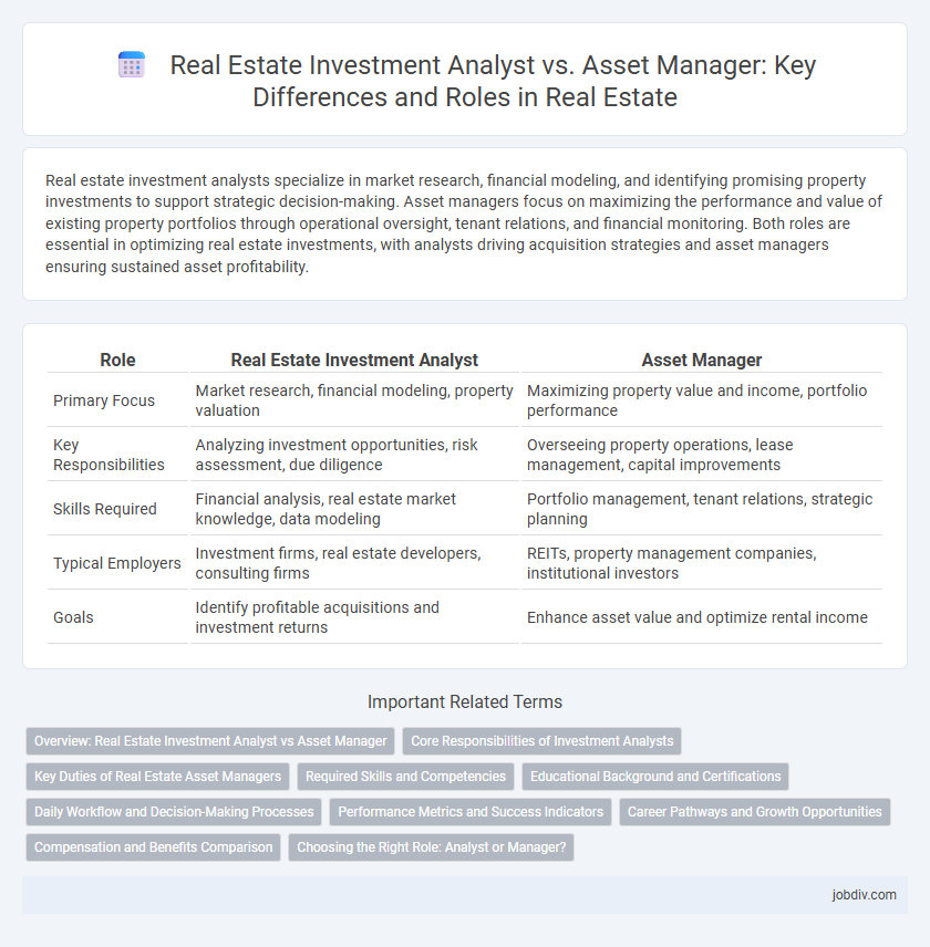 Real Estate Investment Analyst vs. Asset Manager: Key Differences and Roles in Real Estate