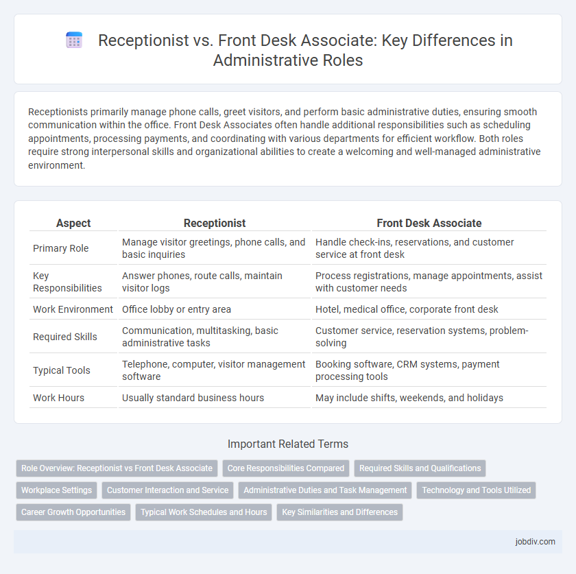 Receptionist vs. Front Desk Associate: Key Differences in Administrative Roles