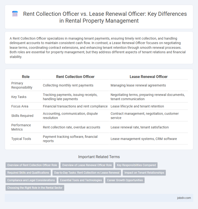Rent Collection Officer vs. Lease Renewal Officer: Key Differences in Rental Property Management
