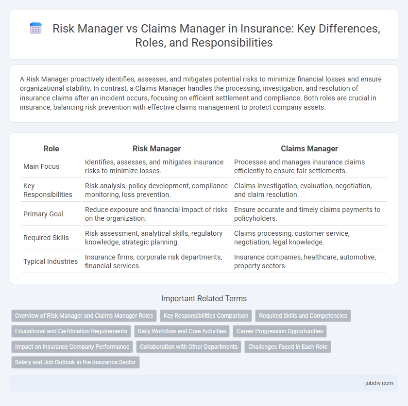 Risk Manager vs Claims Manager in Insurance: Key Differences, Roles, and Responsibilities