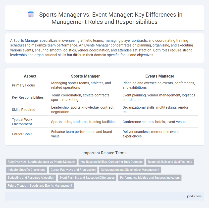 Sports Manager vs. Event Manager: Key Differences in Management Roles and Responsibilities