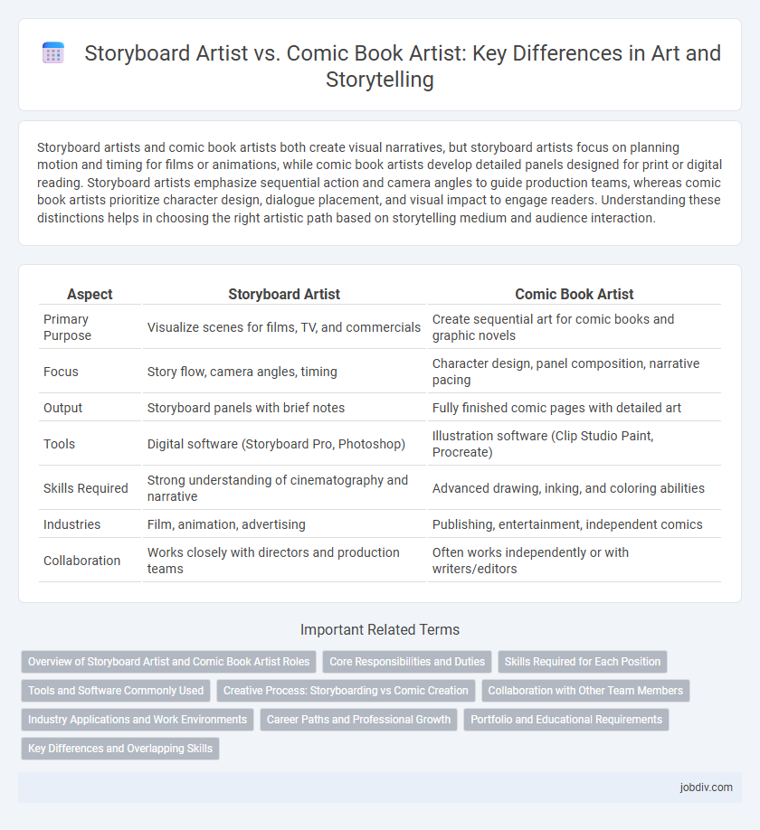 Storyboard Artist vs. Comic Book Artist: Key Differences in Art and Storytelling