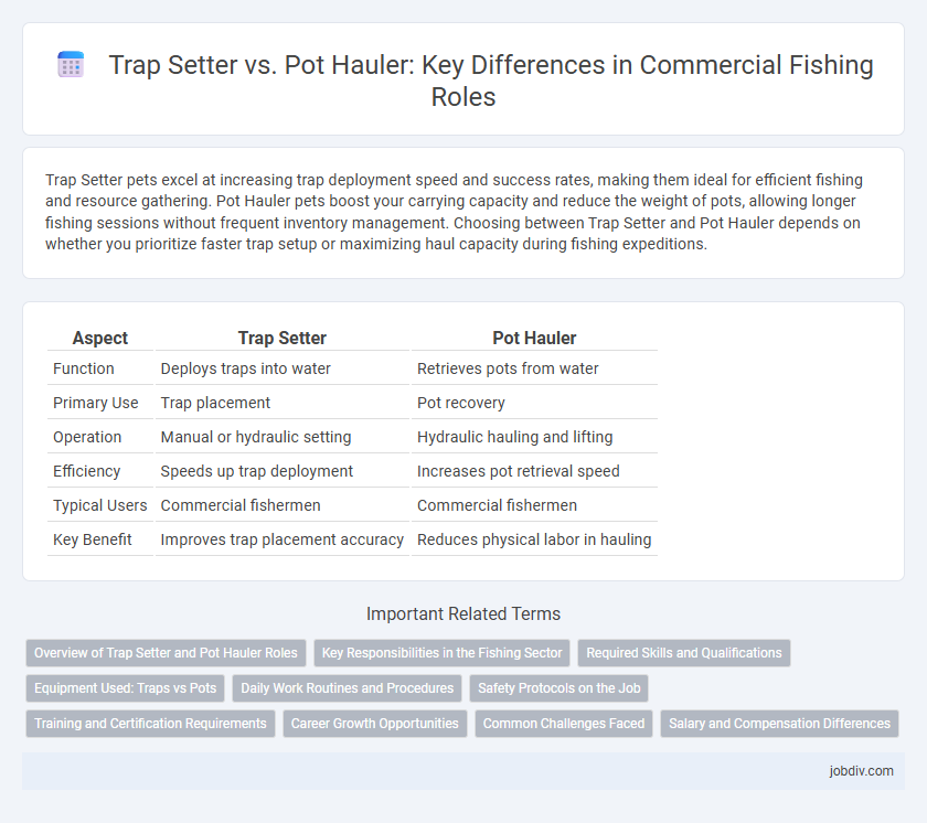Trap Setter vs. Pot Hauler: Key Differences in Commercial Fishing Roles