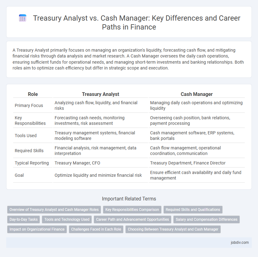 Treasury Analyst vs. Cash Manager: Key Differences and Career Paths in Finance