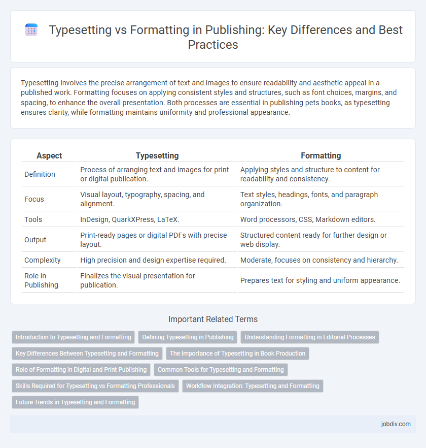Typesetting vs Formatting in Publishing: Key Differences and Best Practices