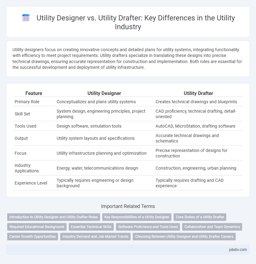 Utility Designer vs. Utility Drafter: Key Differences in the Utility Industry