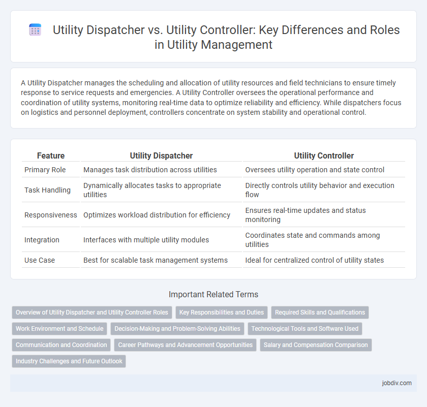 Utility Dispatcher vs. Utility Controller: Key Differences and Roles in Utility Management