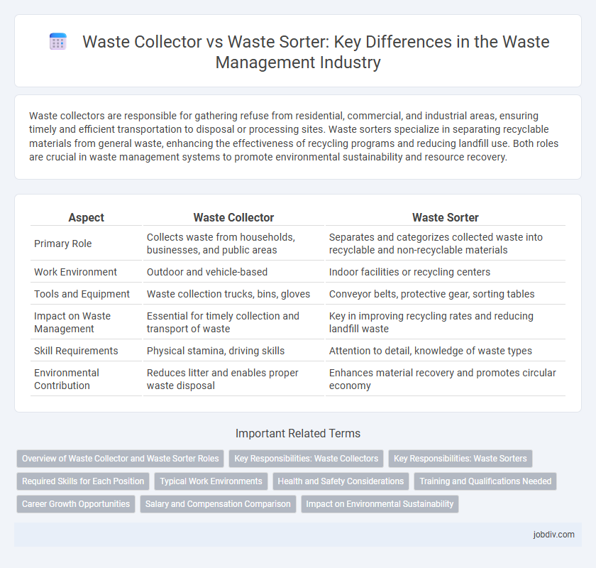 Waste Collector vs Waste Sorter: Key Differences in the Waste Management Industry