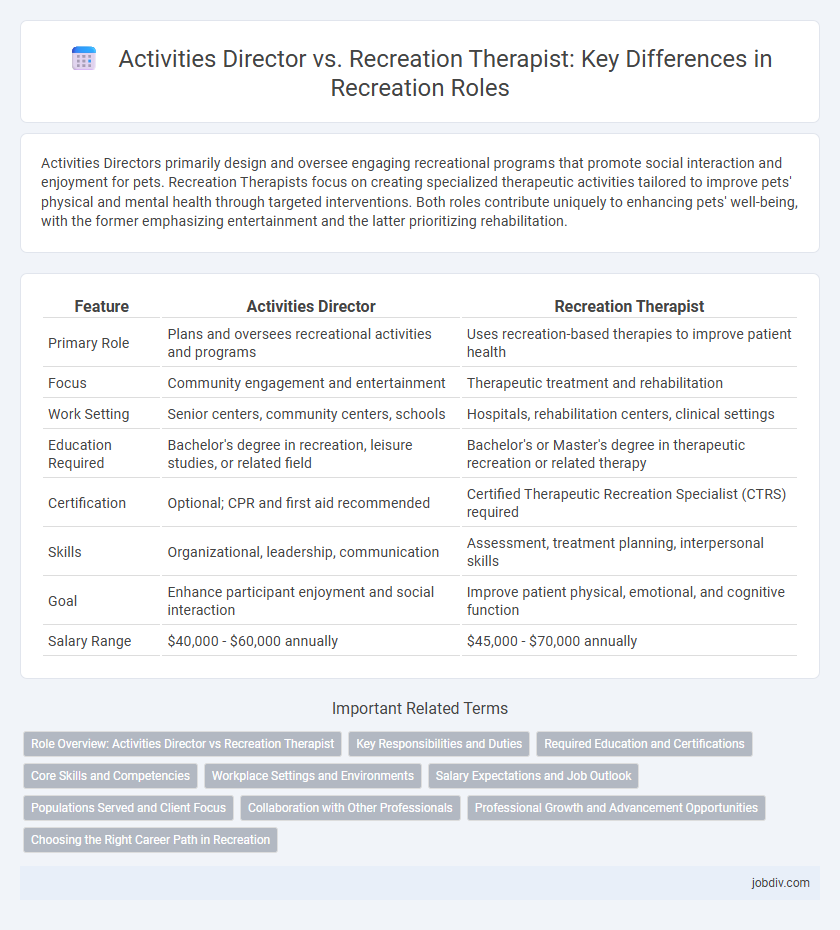 Activities Director vs. Recreation Therapist: Key Differences in Recreation Roles