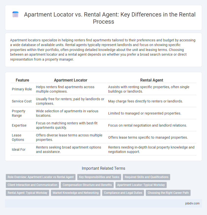 Apartment Locator vs. Rental Agent: Key Differences in the Rental Process
