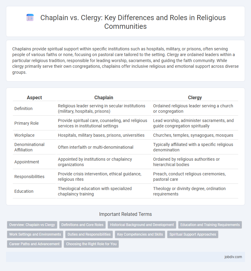 Chaplain vs. Clergy: Key Differences and Roles in Religious Communities