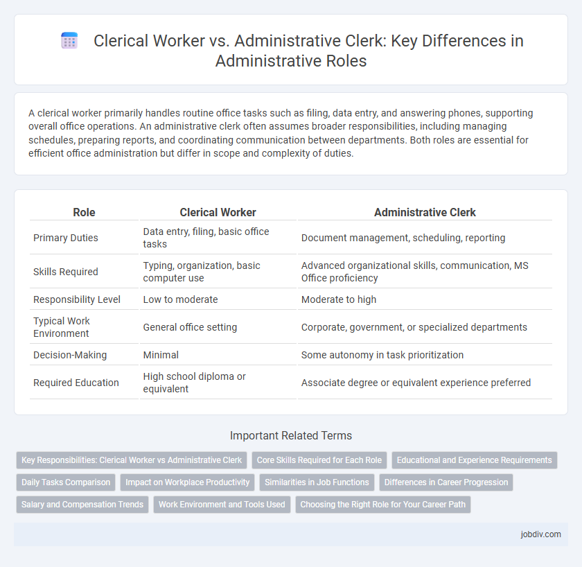 Clerical Worker vs. Administrative Clerk: Key Differences in Administrative Roles