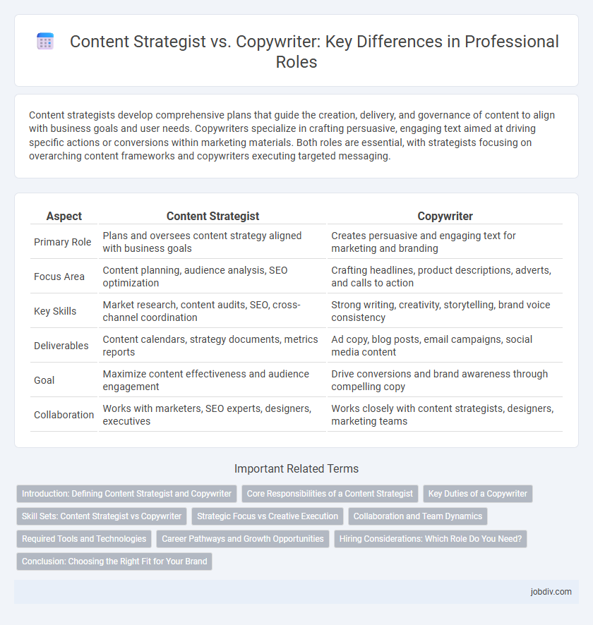 Content Strategist vs. Copywriter: Key Differences in Professional Roles