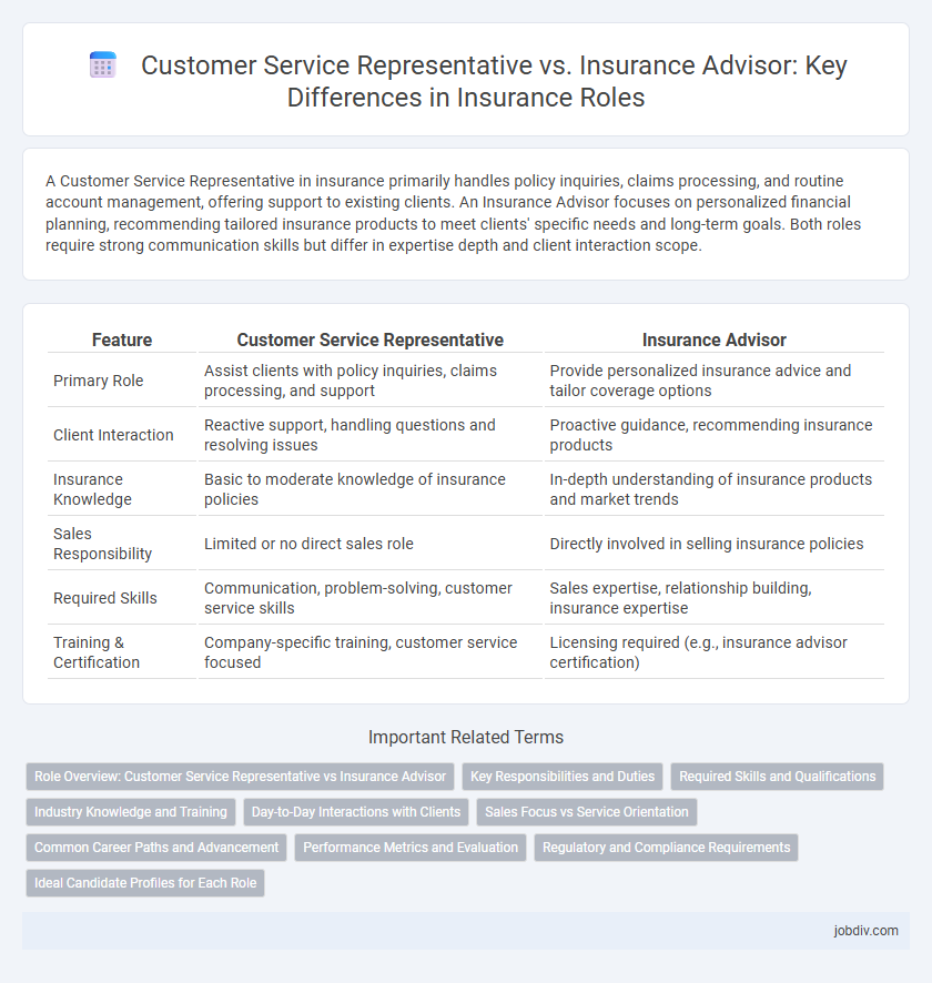 Customer Service Representative vs. Insurance Advisor: Key Differences in Insurance Roles