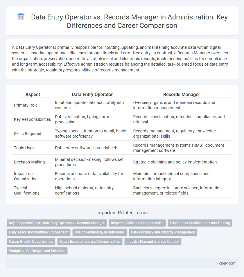 Data Entry Operator vs. Records Manager in Administration: Key Differences and Career Comparison