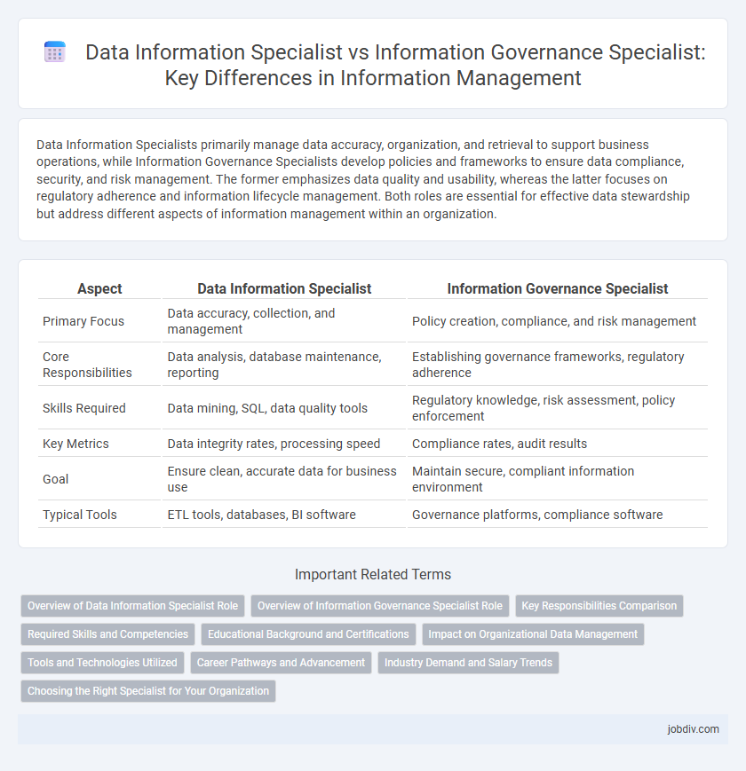 Data Information Specialist vs Information Governance Specialist: Key Differences in Information Management