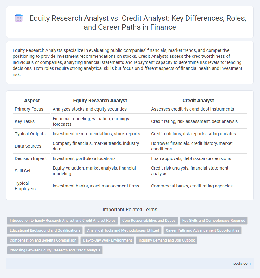 Equity Research Analyst vs. Credit Analyst: Key Differences, Roles, and Career Paths in Finance