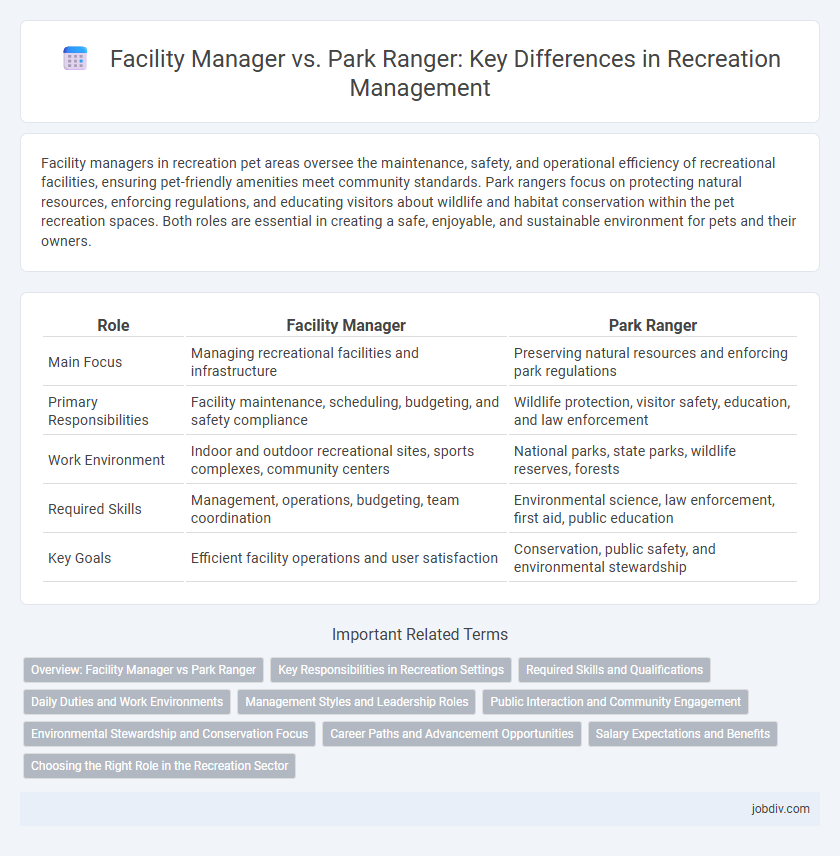 Facility Manager vs. Park Ranger: Key Differences in Recreation Management